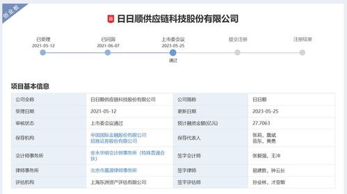 ipo丨阿里 海尔加持,国内第三大供应链管理服务提供商日日顺成功过会